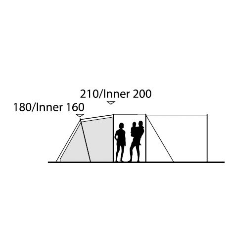 Tunnelzelt Roswell – Bild 5