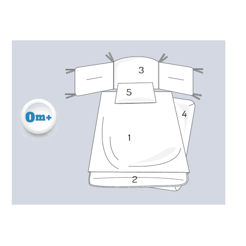 Bettgarnitur Maxi Friends – Bild 3