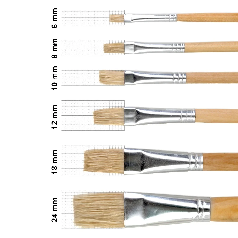 Flachpinsel 24 mm – Präzision für Kanten & Details (1 Stück | 24mm) – Bild 6