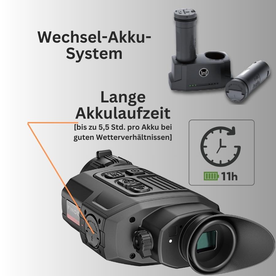 InfiRay Outdoor FH35R V2 – Bild 5