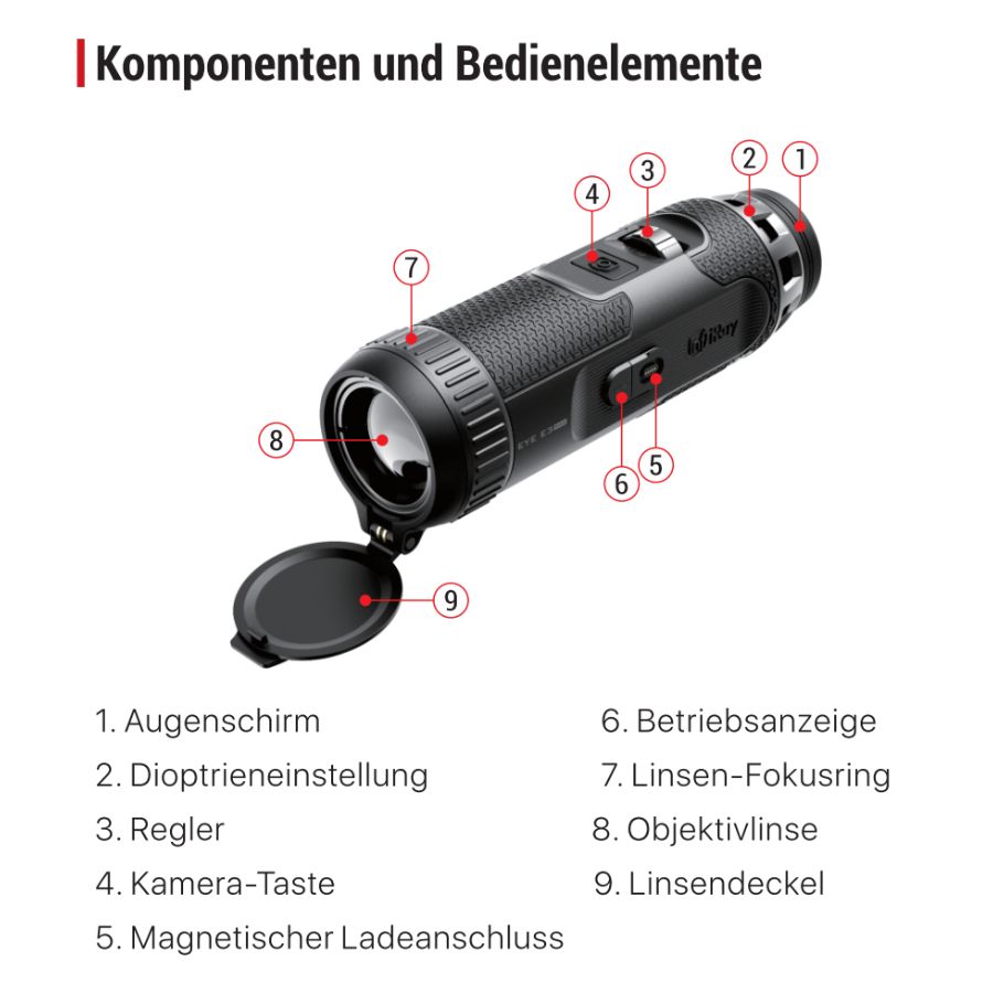 InfiRay Outdoor Eye III E6 Plus – Bild 7
