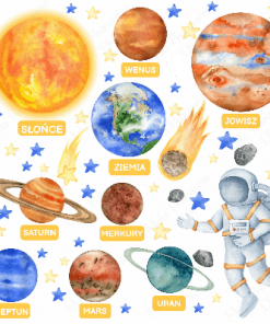 Wandsticker Planeten