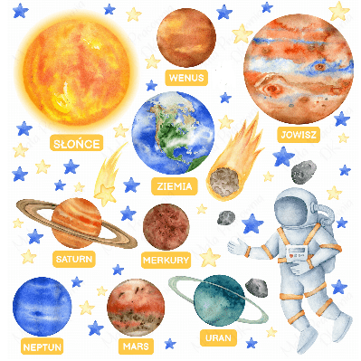 Wandsticker Planeten