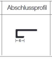 Abschlussprofil