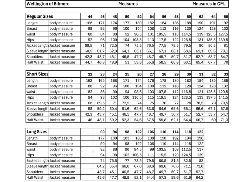 Harris Tweed Sakko “London“ Im Amber Check – Bild 6