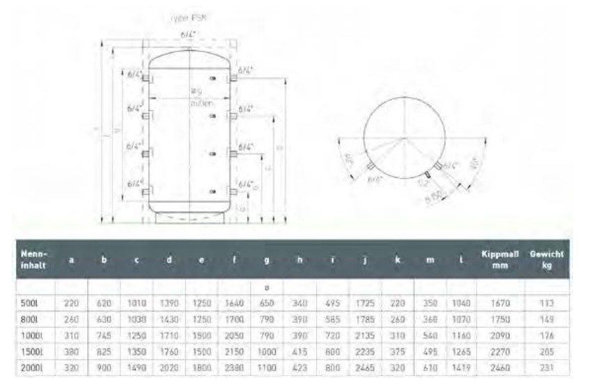 MEIBAD Premium Pufferspeicher 500l (Muffe) – Bild 3
